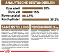 Miniatyrbillede 9 af 9: Royal Canin Senior Aging Steriliseret 12+ katte tørfoder Majs, Fjerkræ, Grøntsager 2 kg