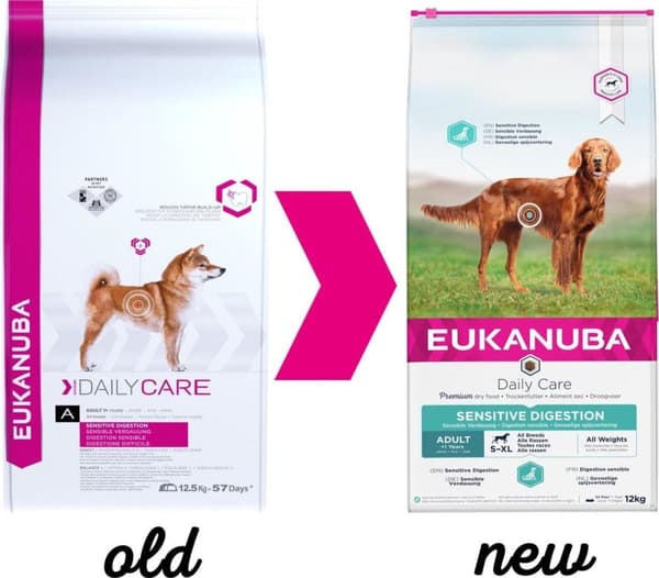 Eukanuba Daily Care Adult Sensitive Digestive - kuiva koiranruoka - 12 kg