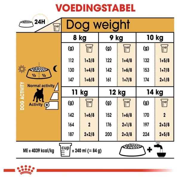 Royal Canin BHN Fransk Bulldog Adult - tørfoder til hunde - 9 kg