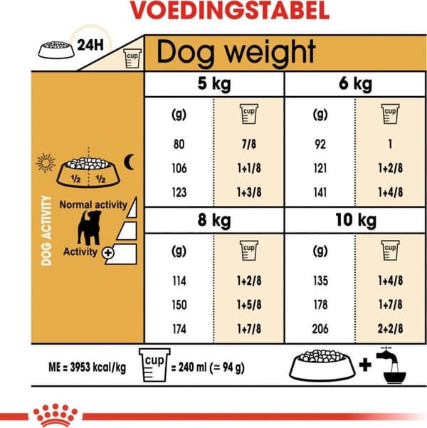 Royal Canin Jack Russell Voksen 7,5 kg fjerkræ, ris