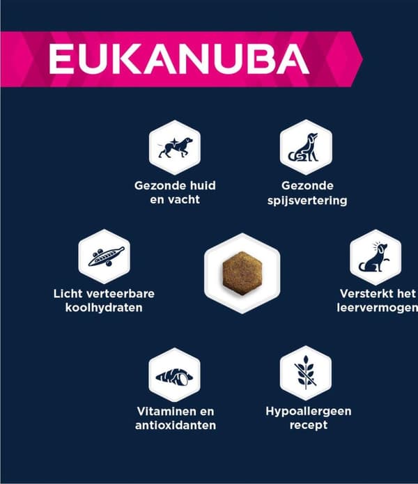EUKANUBA Grain Free Large Breed - kuiva koiranruoka - 12 kg