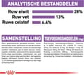 Miniatyrbillede 9 af 11: Royal Canin CCN Medium steriliseret voksen hund 12 kg