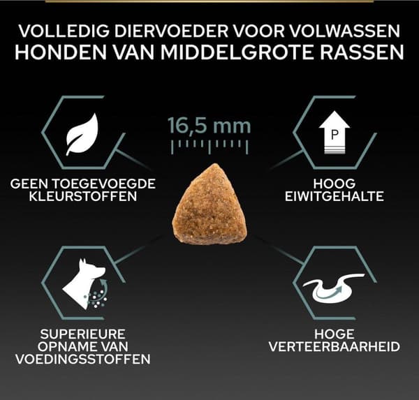 Purina Medium Adult Sensitive Fordøjelse med OPTIDIGEST 14 kg Lam