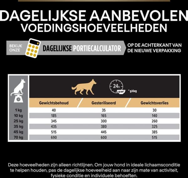 Purina Kaikki koot Adult Light/steriloitu, OPTIWEIGHT 14 kg kanaa