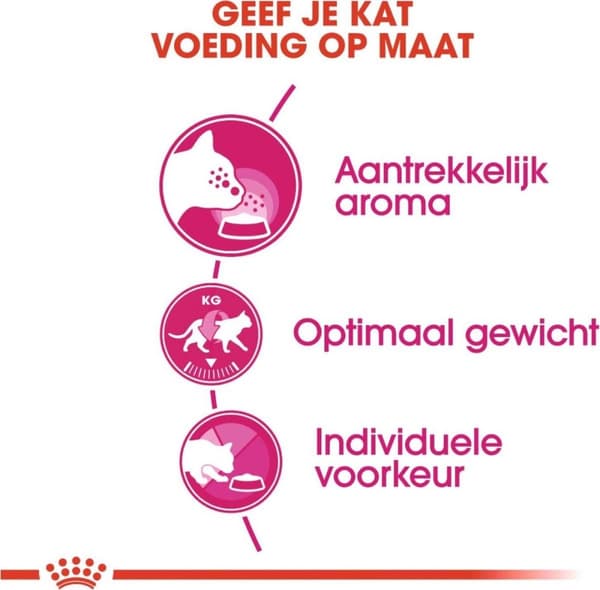Royal Canin Feline Preference Aroma Exigent kissojen kuivaruoka 10 kg Adult Fish