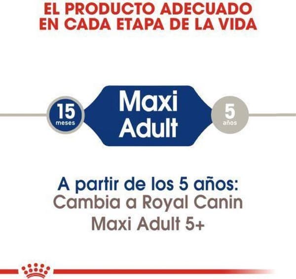 Royal Canin Maxi Voksen 5+ 15 kg Fjerkræ, Ris