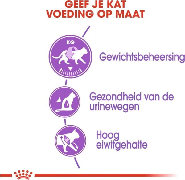 Royal Canin Steriliseret 37 katte tørfoder Voksen 10 kg