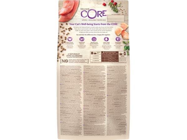 CORE Kitten Turkey with Chicken Recipe 1,75 kg