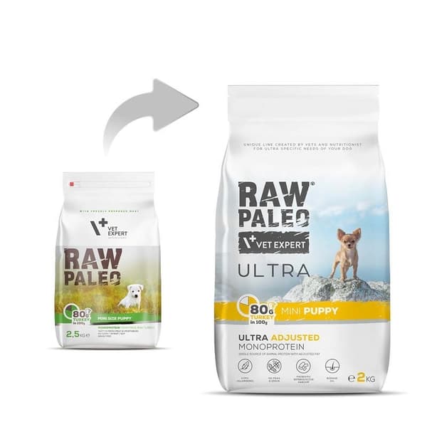 RAW PALEO Ultra Mini Puppy Turkey - torrfoder för valpar - 2 kg