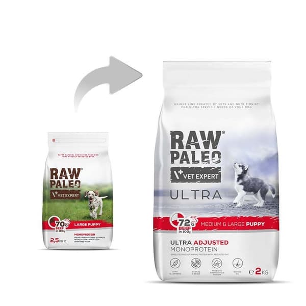 RAW PALEO Ultra Medium&Large Puppy Beef - torrfoder för valpar - 2 kg