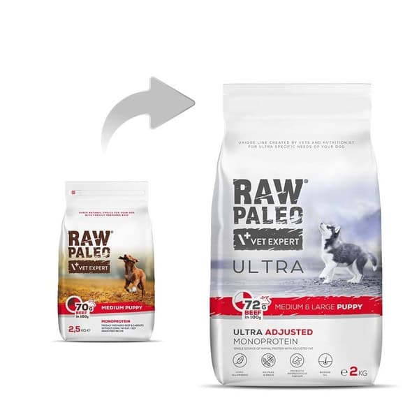 RAW PALEO Ultra Medium&Large Puppy Beef - torrfoder för valpar - 2 kg