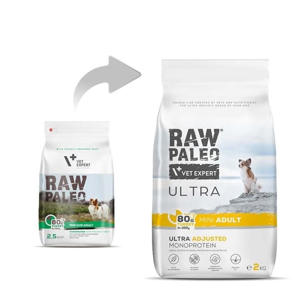 RAW PALEO Ultra Mini Adult Kalkon - torrfoder för hundar - 2 kg
