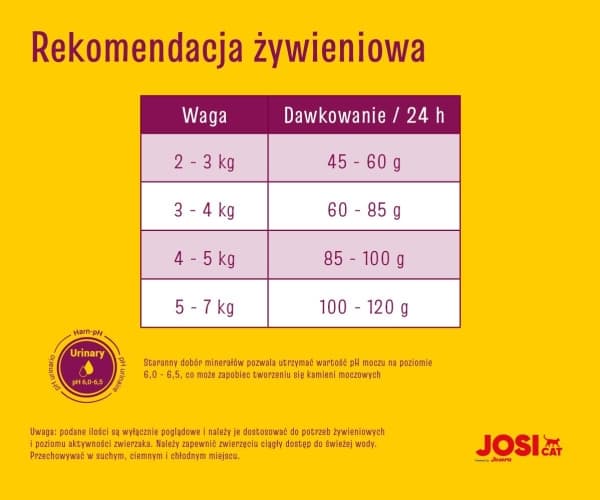 JosiCat Sterilized Classic 18kg