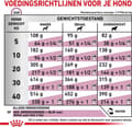 Pikkukuva 7 / 11: Royal Canin Renal Special - Koiranruoka - 2 kg