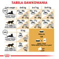 Miniatyrbild 2 av 5: Royal Canin FBN Maine Coon Adult - torrfoder för vuxna katter - 4 kg