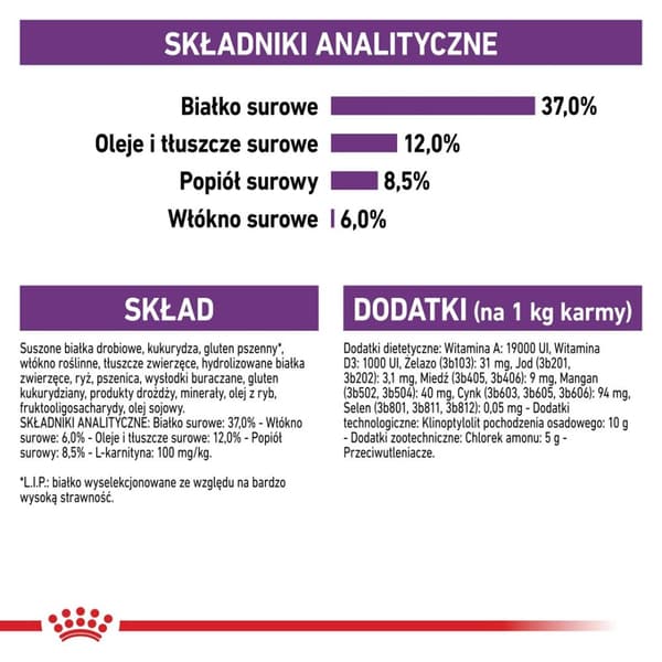 ROYAL CANIN Sterilised - torrfoder för katter - 2 kg