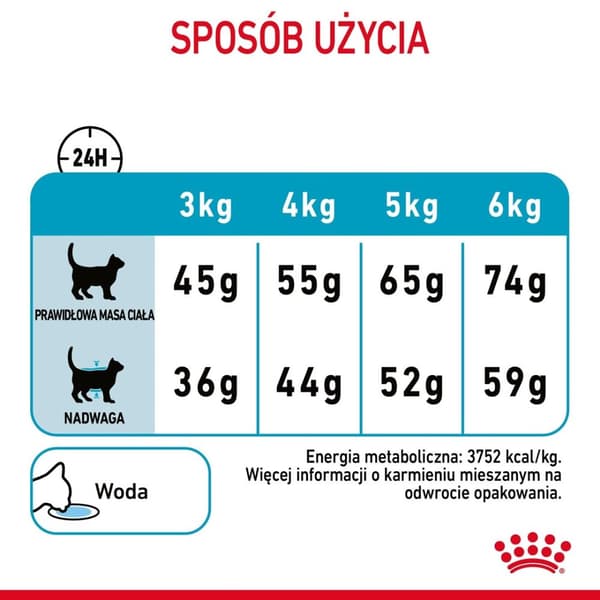 Royal Canin Urinary Care torrfoder för katter 10 kg