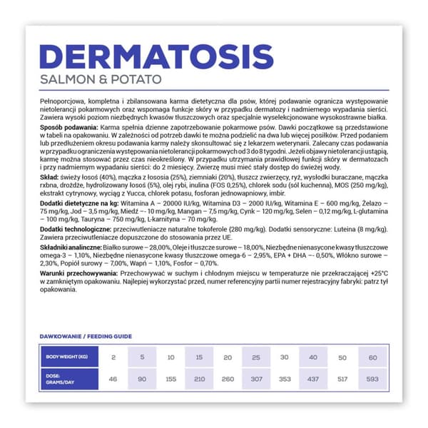 VET EXPERT Veterinary Diet Dermatosis Hunde Laks & Kartoffel - tørfoder til hunde - 12 kg