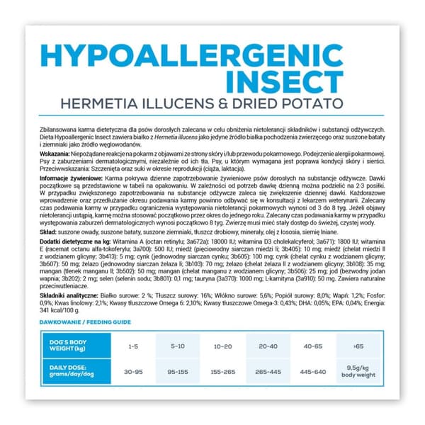 VET EXPERT Veterinary Diet Hypoallergenic Insect Dog - tørfoder til hunde - 12 kg