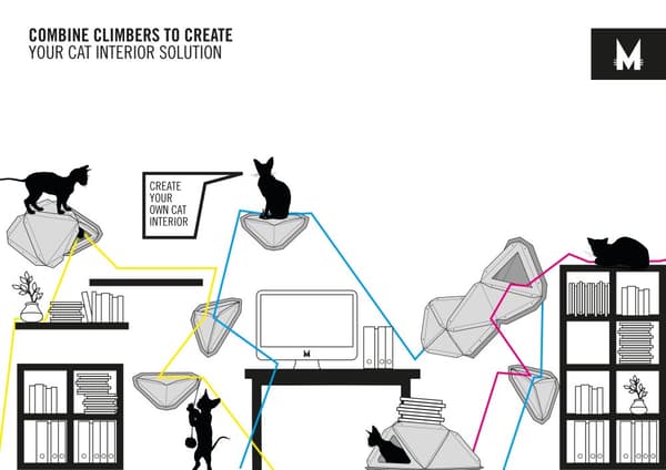 MIUT – M-Climber // Cat Interior Solutions: Varje lägenhet och katt är olika.