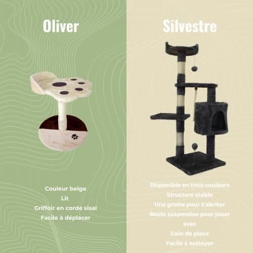 Mobiclinic, Cat Tree, Silvestre, Skrapstolpe, Medium, klättring, 3 höjder, med plattformar och skydd, sisalrep, grå