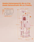 Miniatyrbild 5 av 7: Scratching Post - 5 Scratching Posts - Flera våningar Design
