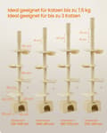 Pikkukuva 6 / 6: Naarmuuntuminen katto korkea 231-291 cm korkeus säädettävä beige