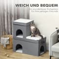 Miniatyrbild 6 av 9: Kattstuga, 74x37.5x78.5 cm, Grå