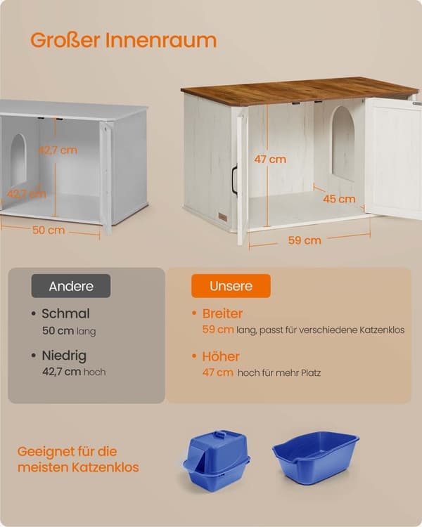 Rootz Cat House - Pet Shelter - Kitty Home - Stylish Design - 85cm x 48,5 cm x 50 cm