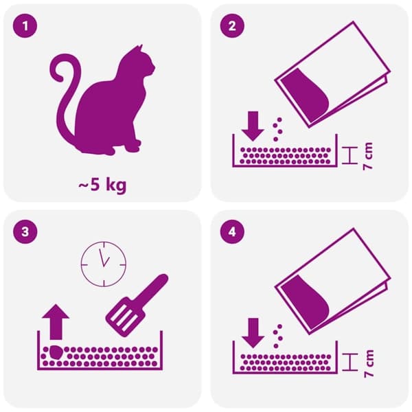 vidaXL Kattsand med babypuderdoft bentonit 20 L