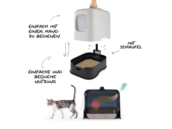 Rotho BIALA, Katt, Kattsandlåda med tak, Grön, Plast, 395 mm, 510 mm