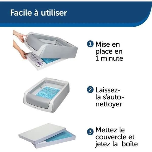 PETSAFE - ScoopFree 1.5 Selvrensende Kattebakke og Låg