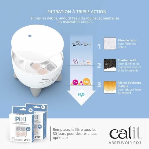Kattefontæne - CATIT - PIXI - 2,5L - Med LED - Tre vandflowindstillinger - Lyserød