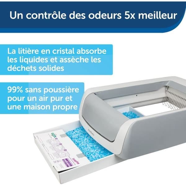 PETSAFE - ScoopFree 1.5 Självrengörande Kattlåda med Lock