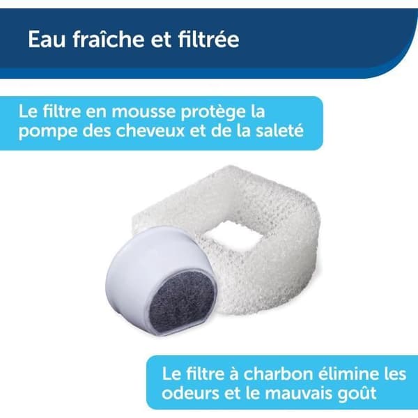 PetSafe - Drinkwell-lemmikin juomalähde - ihanteellinen kissoille/pienille koirille 1,8 l - erilaiset vesivirtaukset - helppo puhdistaa