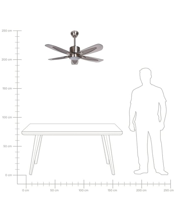Loftventilator med lys 50 x 100 cm Ventilator til Loft med Fjernbetjening og 5 Blade Hastighedskontrol til Soveværelse