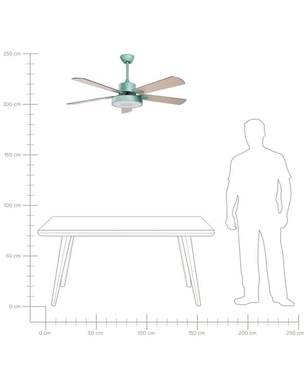 Loftsventilator med lys Ventilator Grønt syntetisk materiale Jern Fjernbetjening Lys Trækornseffekt Traditionel stue