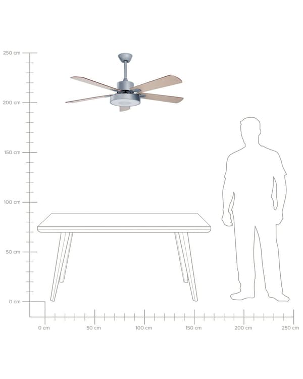 Takvifte med lys Ventilator Grå Syntetisk materiale Jern Fjernkontroll Lys Tradisjonell Stue