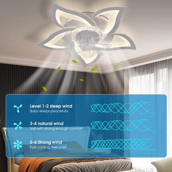 Kattotuuletin, LED-valo, kaukosäädin, VALKOINEN, 60W