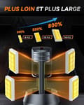 Miniatyrbild 2 av 6: Ampuller LED H4 - Zethors - 100W - 24000LM - 6000K - Plug and Play