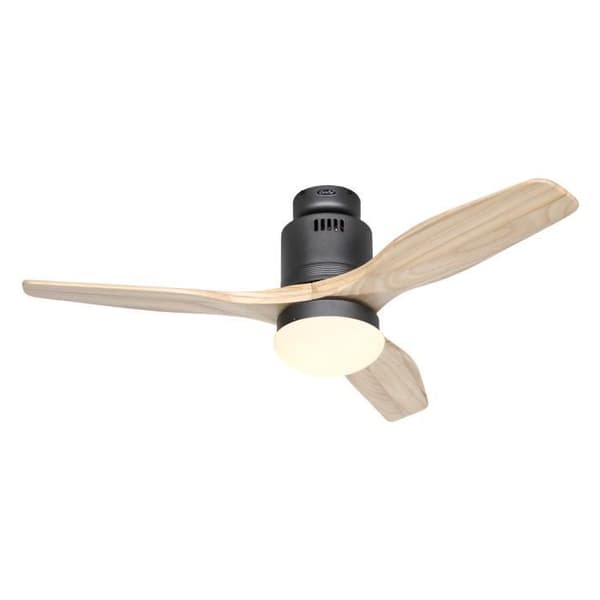 AERODYNAMIX ECO 112, Fläkt med