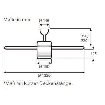 ALU 132, Fläkt med