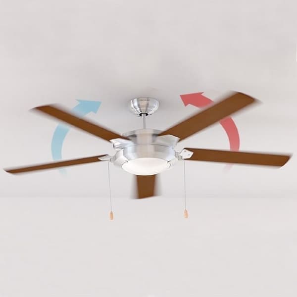 Cecotec Takfläkt EnergySilence Aero 540