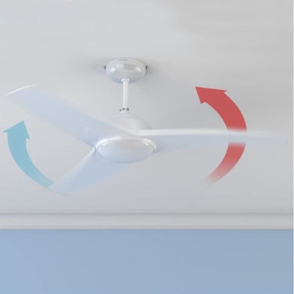 Cecotec Takfläkt EnergySilence Aero 460