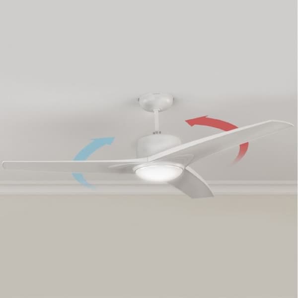 Cecotec Takfläkt EnergySilence Aero 550