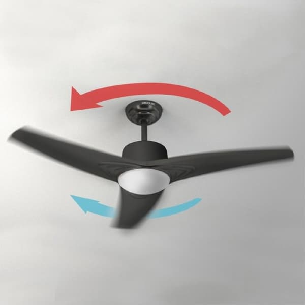 Cecotec Takfläkt EnergySilence Aero 470