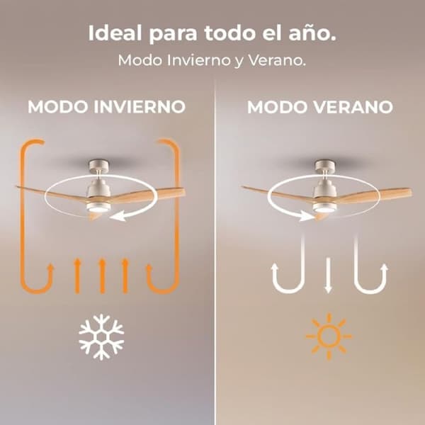 Cecotec Takfläkt med lampa EnergySilence Aero 5295 GoldWhite