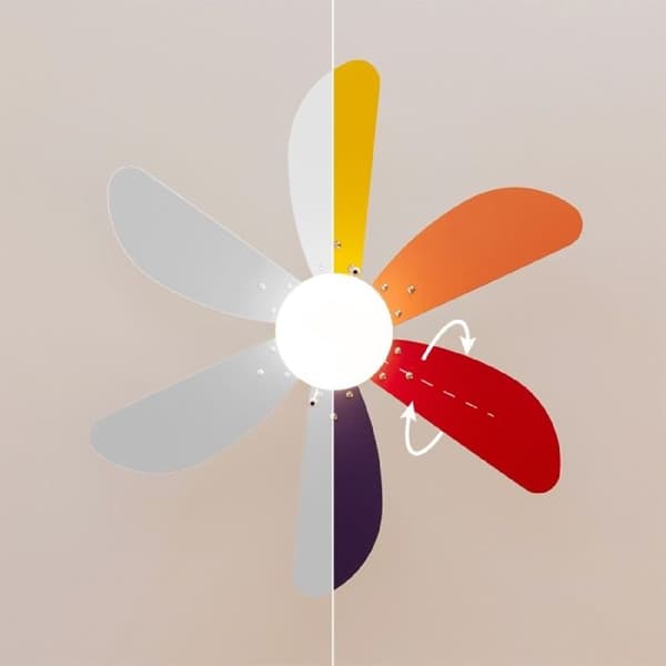 Cecotec Takfläkt med lampa EnergySilence Aero 360 ColorFull