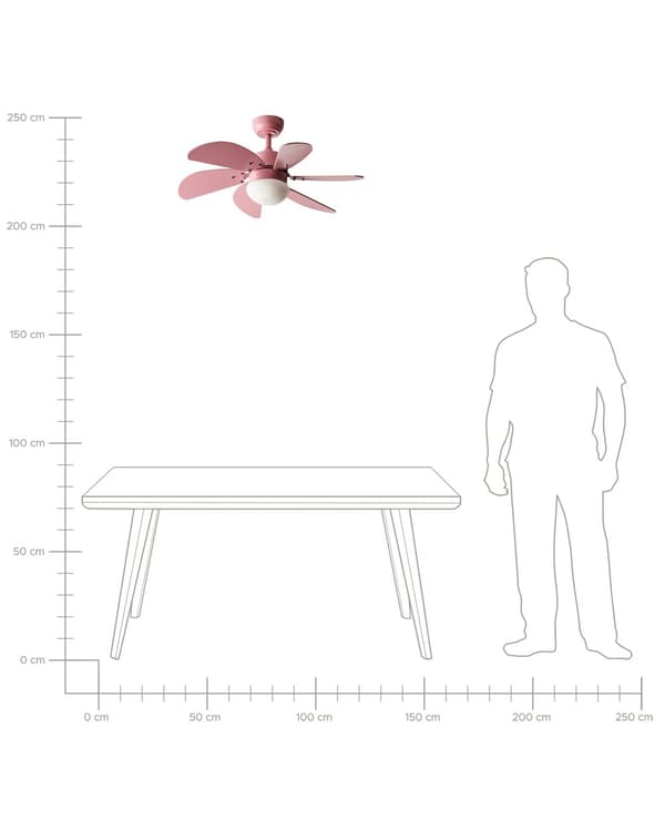 Takvifte med Lys Ventilator Rosa Syntetisk Materiale og Kryssfiner Fjernkontroll Moderne Skandinavisk Stue
