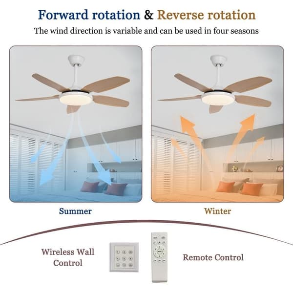 OBOSOE loftsventilator med LED-belysning - 6 hastigheder og dæmpbar belysning | 112cm | Fjernbetjening og vægstyring | Til stue og soveværelse